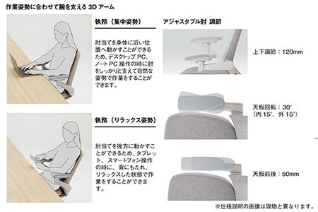 オフィスチェア イトーキ ノートチェア 【ライトグレー】 【EI020W1】 オフィス ゲーミング 日本製