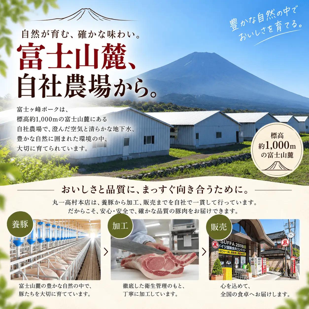 【訳あり】富士山麓山梨県のブランド豚!富士ヶ嶺ポーク豚モモスライス200g×30P_合計6kg
