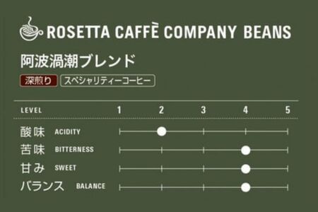 コーヒー豆 100g×3種 300g セット ロゼッタ コーヒー 阿波渦潮 港ブレンド 自家製焙煎