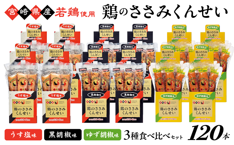 鶏のささみくんせい 3種食べ比べ 120本セット ＜うす塩・黒胡椒・ゆず胡椒 ＞ おつまみ スモーク チキン 燻製 ささみ燻製 鶏肉 おつまみセット 酒の肴 ビールのおとも 晩酌 家飲み 宅飲み 高たんぱく 低脂肪 ヘルシー おやつ 保存食【雲海物産】_A0114-142