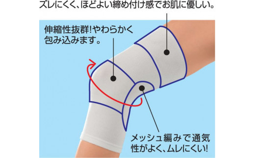 【Lサイズ】保湿もできる！薄手あったかひざサポーター【２枚組】※離島への配送不可
