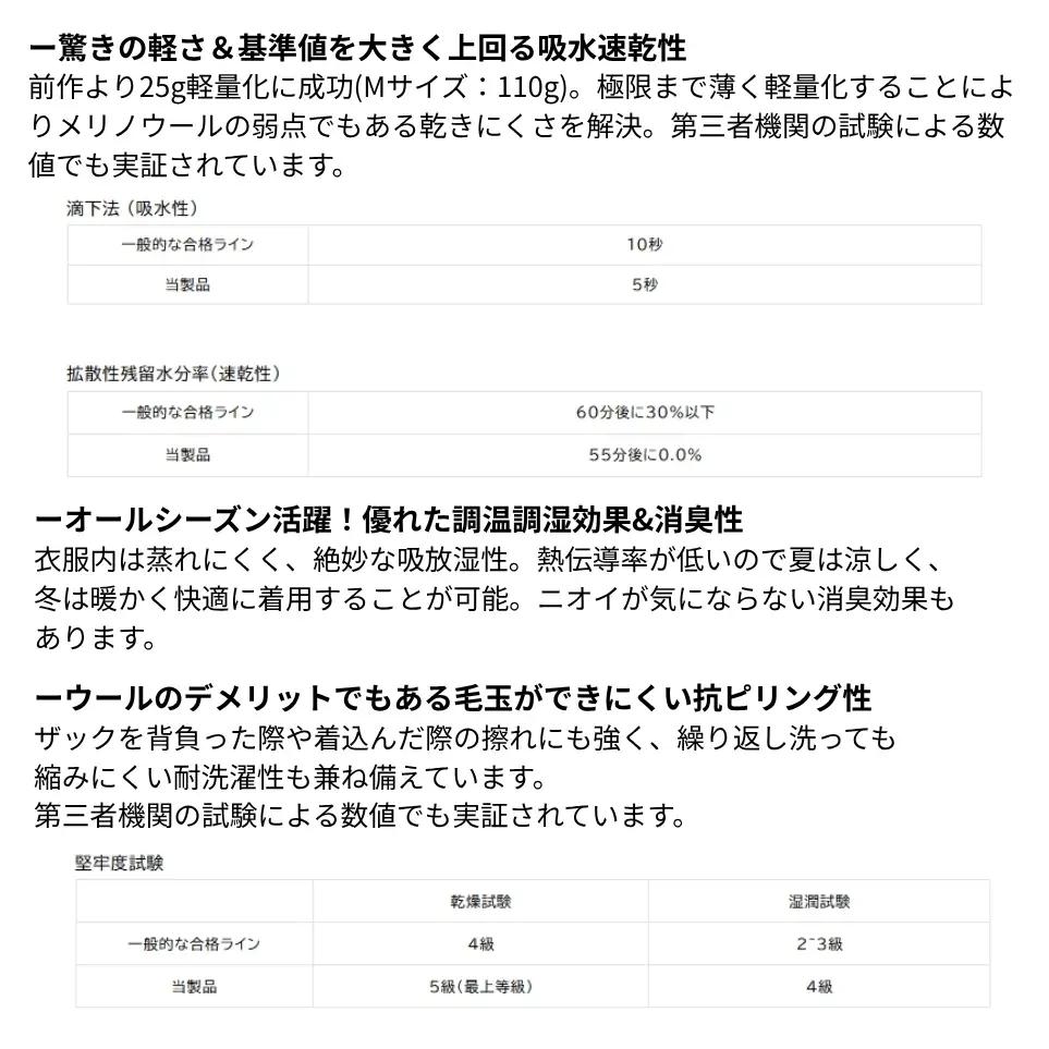 WILD WOOL RTL メリノウール ウルトラライト ユニ Tシャツ ブルーXS ユニセックス
