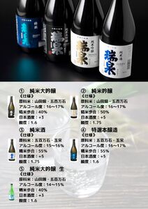【51005】岩美町／高田酒造　瑞泉飲み比べセット-D