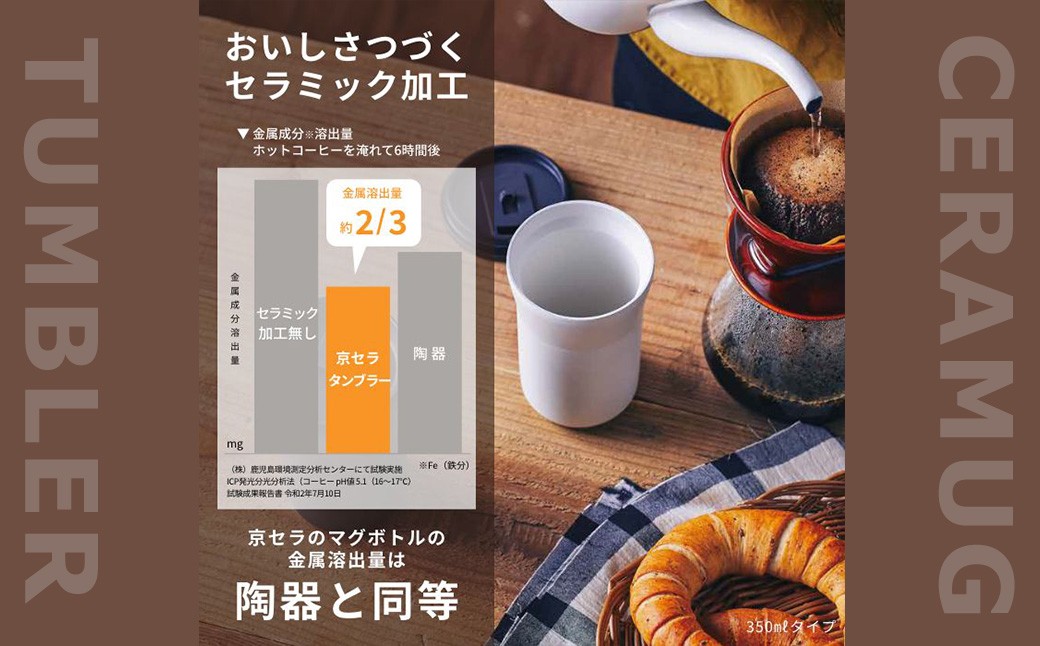 【京セラ】 蓋付きタンブラー 500ml ＜クリームホワイト＞ ペアセット （2個） CERAMUG タンブラー 真空容器 保冷 保温 真空断熱 セラミック トラベルカップ KYOCERA BSR-8
