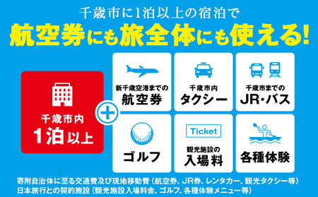 日本旅行 地域限定旅行クーポン 150,000円