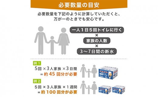 防災グッズ 簡易トイレ 凝固剤 ＋ 袋 60回 セット 10年長期保存 収納簡単 非常用 防災用品 防災 ぼうさい  グッズ スマートトイレ 非常用トイレ 携帯トイレ 簡易トイレ トイレ といれ 災害