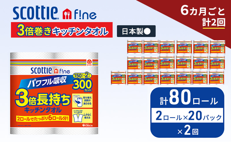 定期便 キッチンペーパー スコッティ 80ロール ファイン キッチンタオル 3倍巻き 150カット ペーパータオル 2ロール × 20パック《 6ヶ月ごと計2回 》