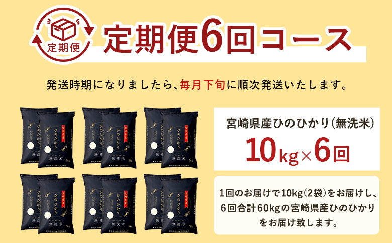 【6か月定期便】無洗米 ＜チャック付＞ 新米 国産 令和8年産 ヒノヒカリ 10kg×6回 宮崎県産 お米 白米 おすすめ 簡単 ご飯 弁当 精米 おにぎり