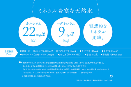 「大雪旭岳源水」（2Ｌ×12本）×12ヶ月
