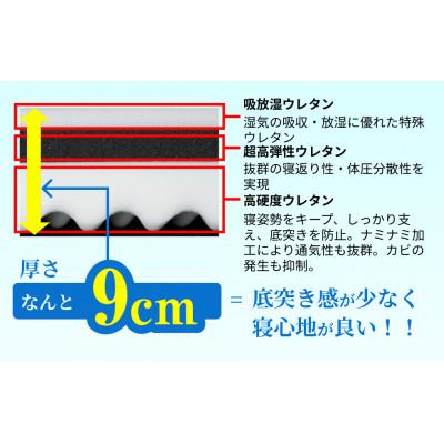 ふるさと納税 東大阪市 腰肩安眠(シングル) |  | 02