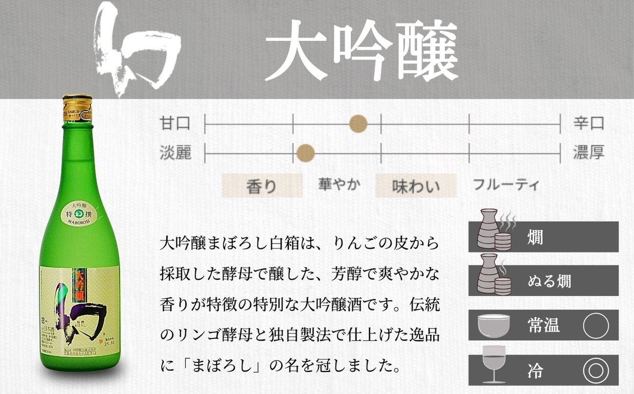 幻 大吟醸 白箱720ml×1本【 日本酒 お酒 冷酒 贈り物 まぼろし りんご酵母 大吟醸酒 中尾醸造 広島県 竹原市】※北海道 沖縄・離島への配送不可