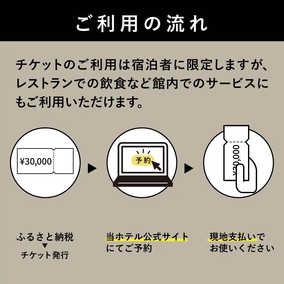 宿泊補助券 白井屋ホテル 30万円分 宿泊