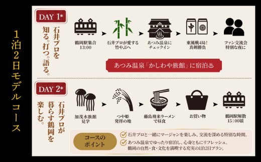 石井良樹プロと過ごすプレミアム麻雀合宿 2日間【事前確認制】 | ツアーリンク庄内