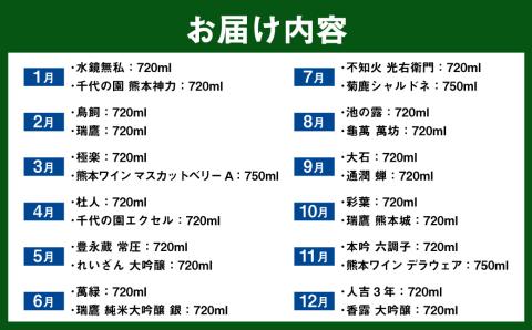 【年12回定期便】 バイヤーおすすめ!年間を通して熊本の 県産酒 ( 焼酎 ・ 日本酒 ・ ワイン )が味わえる 定期便 酒 お酒 アルコール