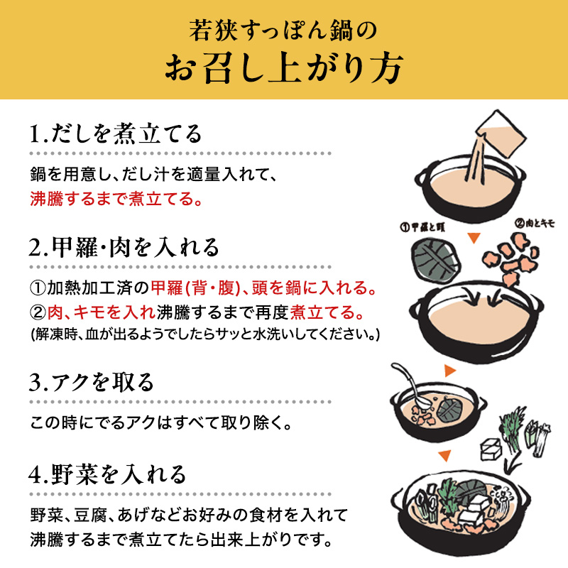 【祝北陸新幹線延伸】高島屋選定品 鍋セット 若狭すっぽん鍋セット 2～3人前 食べ方のしおり付 すっぽん 鍋 すっぽん鍋 セット 2人前 3人前 福井 若狭町