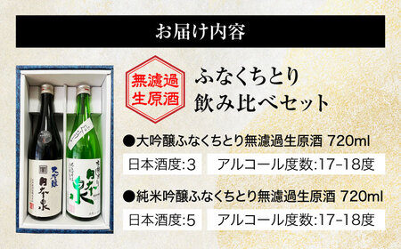 無濾過生原酒ふなくちとり飲み比べセット 日本酒 お酒 生酒 岐阜市 / 日本泉酒造[ANFQ001]