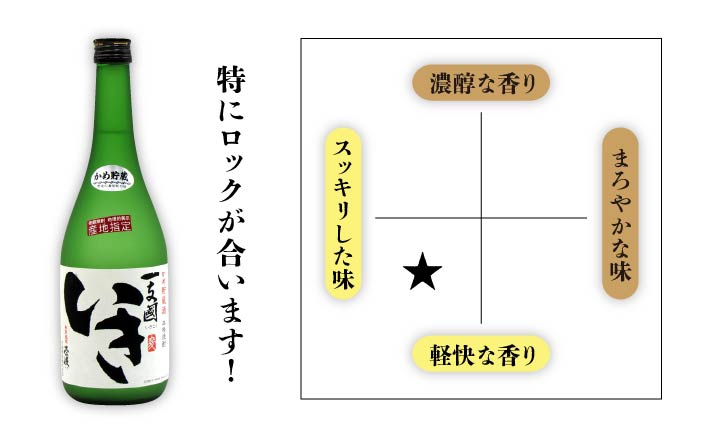 【全6回定期便】隆美焼酎・かめ貯蔵 いき 2本入りセット [JDB199]   84000 84000円 9万円