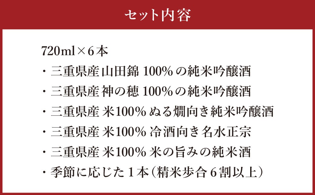 細川酒造飲み比べ720ml×6本