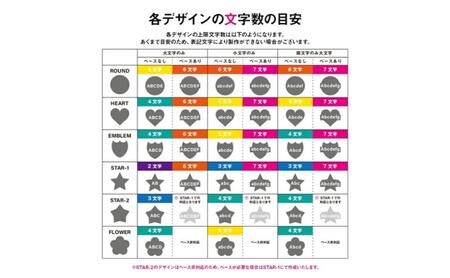 形が選べる 文字入れ 蛍光 ゴルフマーカー 1個 オリジナルマーカー作成 ゴルフ用品 ギフト プレゼント 記念 おしゃれ ゴルフ好き 千葉市 千葉県 オレンジ