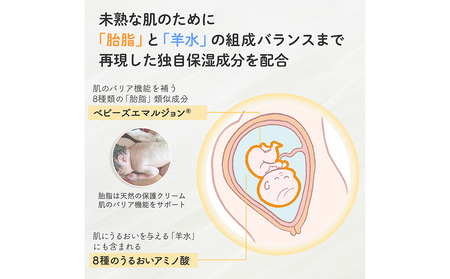【2024年8月中旬～下旬発送】ベビーミルキークリーム 75g ベビーグッズ 赤ちゃんグッズ スキンケア CH003