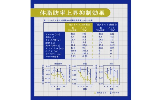 北海道雄武町産 有機韃靼そば乾麺(200g×8)