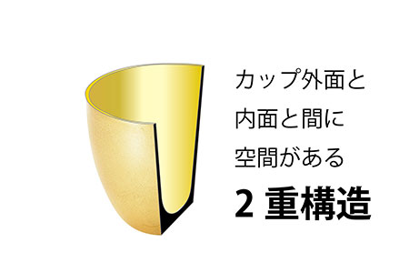 箔衣 2重ぐい呑み【桐箱入】越前和紙コースター添え