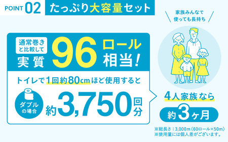 トイレットペーパー ダブル 60ロール 50m 美緑50W