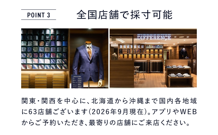 DIFFERENCE オーダースーツ お仕立て補助券 スーツ スーツ仕立券 オーダースーツ仕立券 チケット