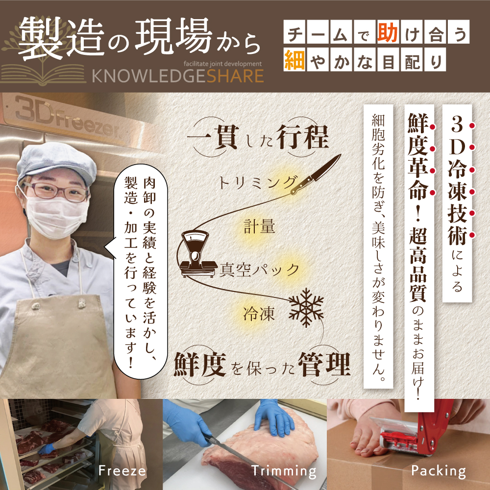 ローストビーフ 約500g【NS0000009】