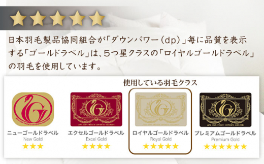 【訳あり】【 糸島 羽毛 ふとん 】【高級ダウン使用】羽毛 布団 柄おまかせ ダウン93％【シングル】糸島市 / 株式会社三樹  [AYM014] 本掛け 超長綿  羽毛布団 冬用