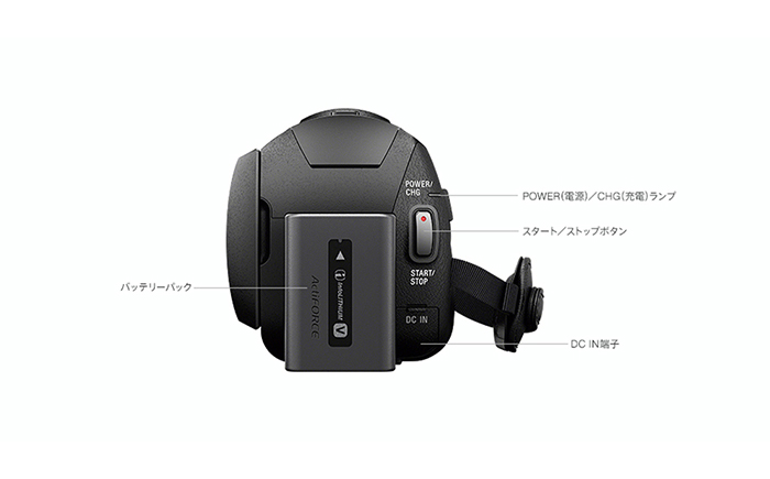 【ブラウン】ハンディカム  FDR-AX45A【株式会社九州ケーズデンキ】 [BHBZ003]