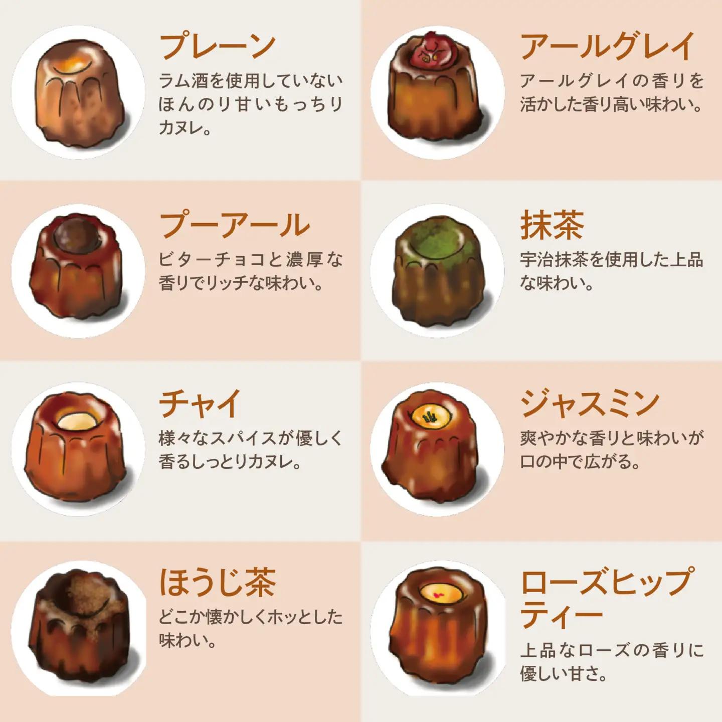 【Penheur】 ティーカヌレ ８個入り / カヌレ
