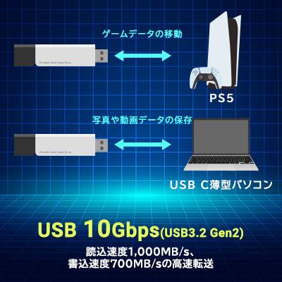 ふるさと納税 伊那市 ロジテック 外付けSSD 500GB Type-Aスリム LMD-SPDL050U3 |  | 01