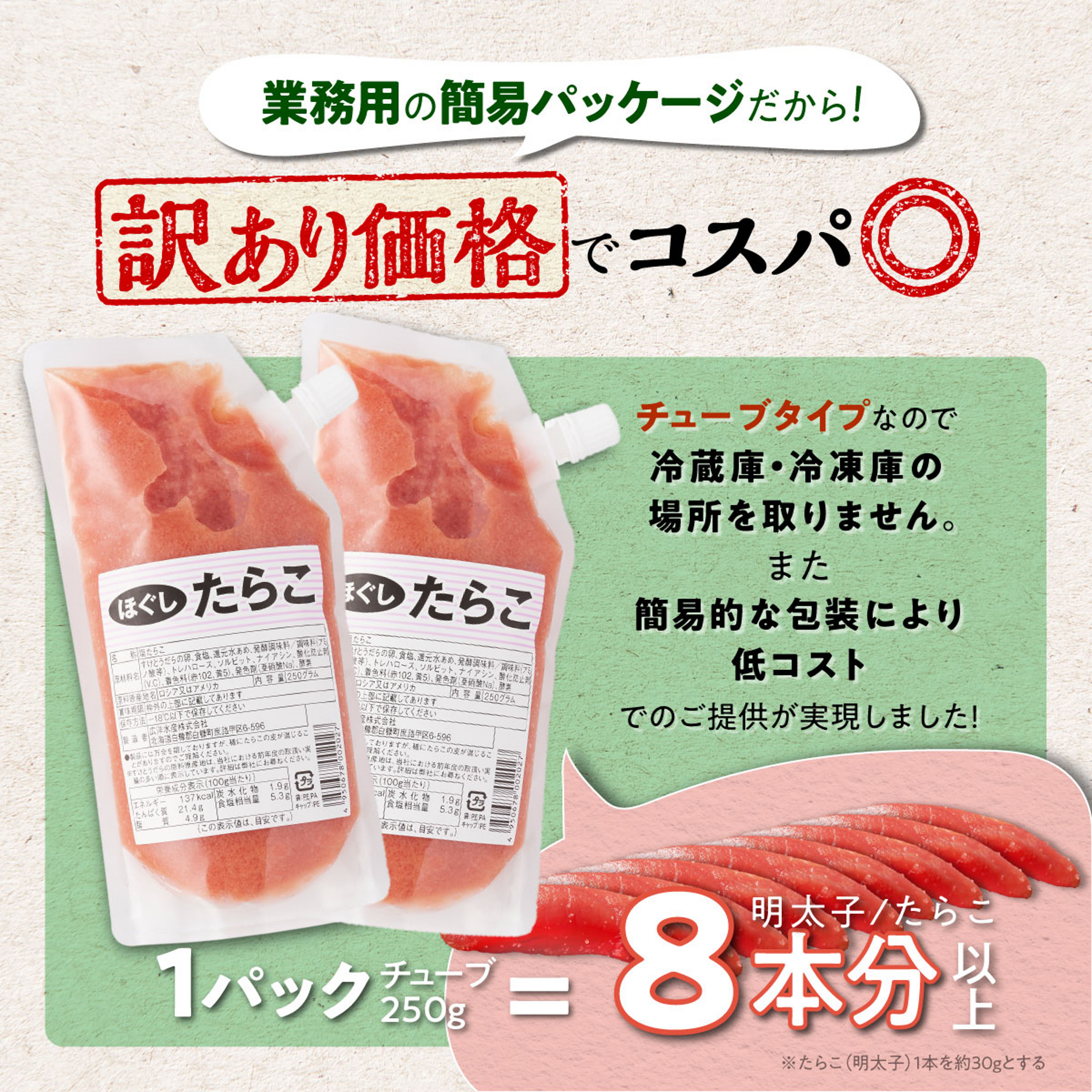 醤油漬鮭いくら 300g(100g×3パック) ×ほぐしたらこ (キャップ付きチューブタイプ) 250gのセット ふるさと納税 いくら イクラ 鮭いくら 鮭イクラ 鮭 秋鮭 完熟卵 たらこ 海鮮 ごは
