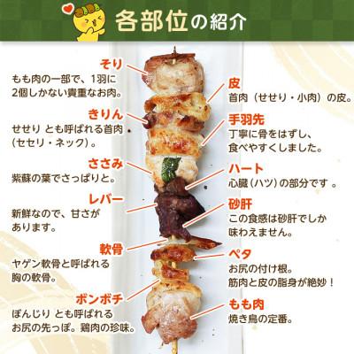 ふるさと納税 香取市 メディアで話題★2年連続グルメ大賞受賞!手羽餃子10本&水郷どりまるごと一本(2本入) |  | 03