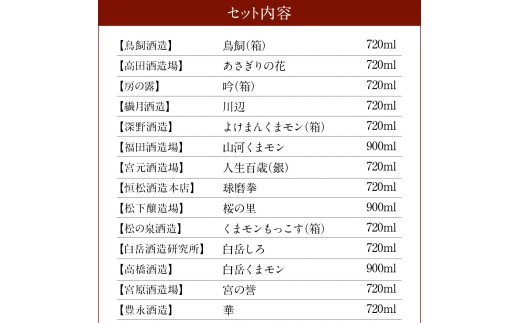 熊本人吉 球磨焼酎 復興福袋 ( 24本 / 24蔵元 ) セット