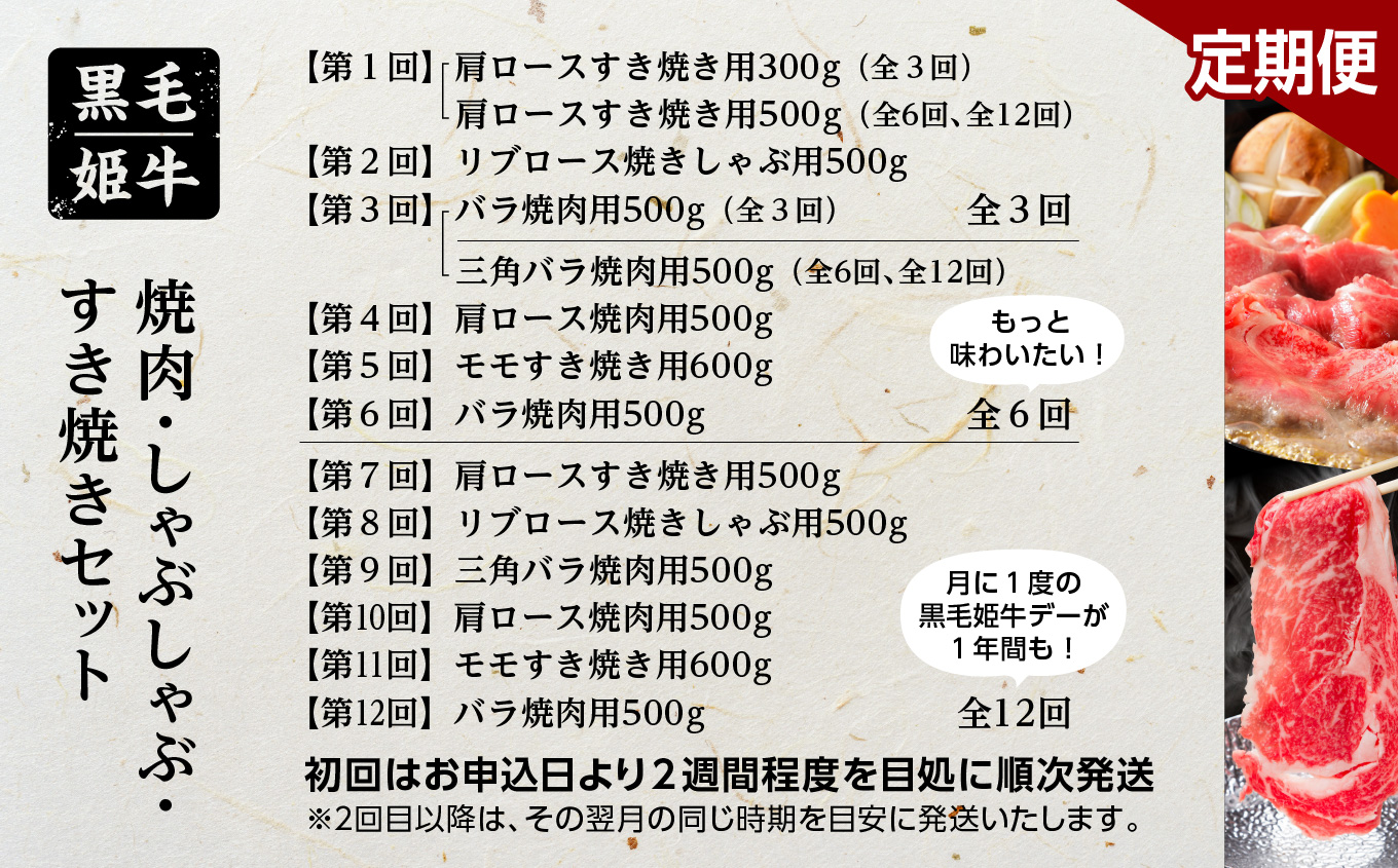 【定期便】焼肉・しゃぶしゃぶ・すき焼きセット（全12回）【Meat you Kitchen姫ファーム】