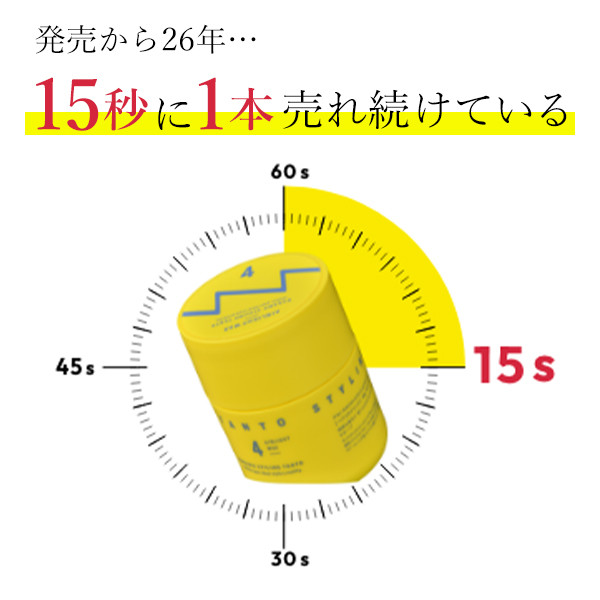 中野製薬 ナカノ スタイリング タント ワックス5 90g×2本