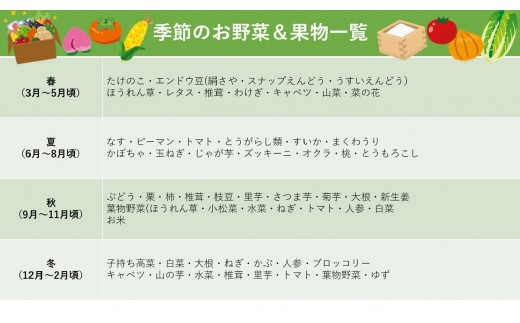 季節のお野菜＆果物一覧です。上記以外にもたくさん品目があります！