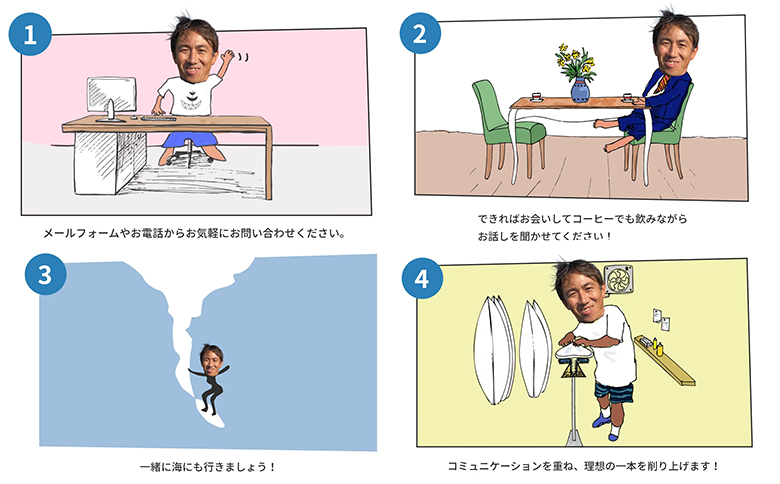 【SLOF SURF DESIGNS】ウェットスーツ・サーフボード 制作補助チケット 15,000円相当　[0050-0097] 15,000円相当