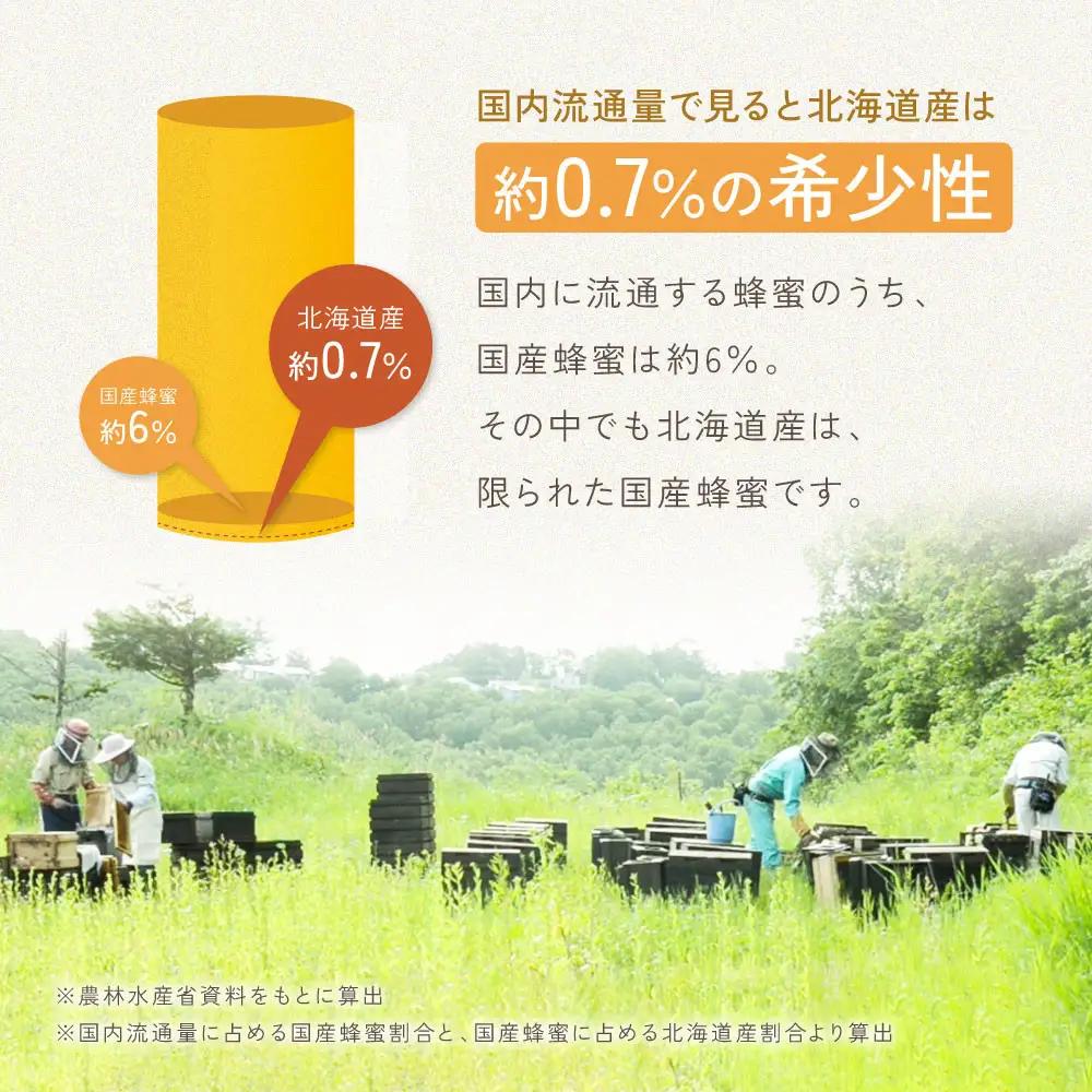 【スティック蜂蜜】アカシア 2.5g×50本入 | はちみつ_05350