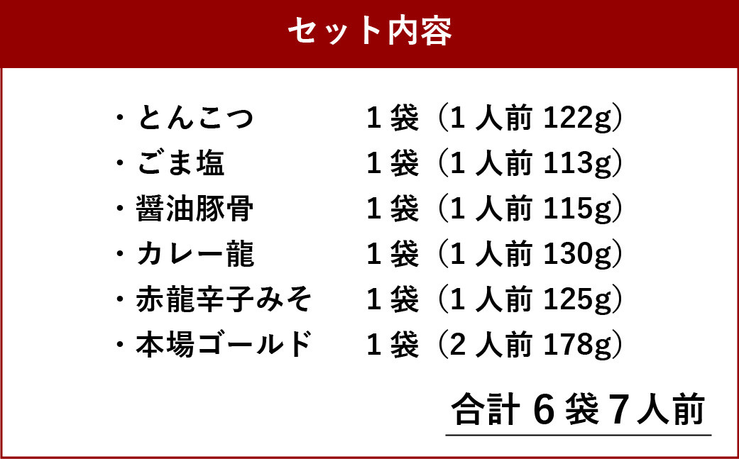 ロン龍 ラーメン 人気の 6種類 お試し セット 合計7人前