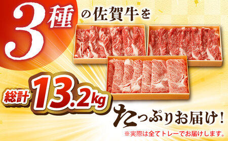 【全12回定期便】佐賀牛 薄切りセット（モモ/カタ赤身/ロース）　【吉祥】[HCW008]