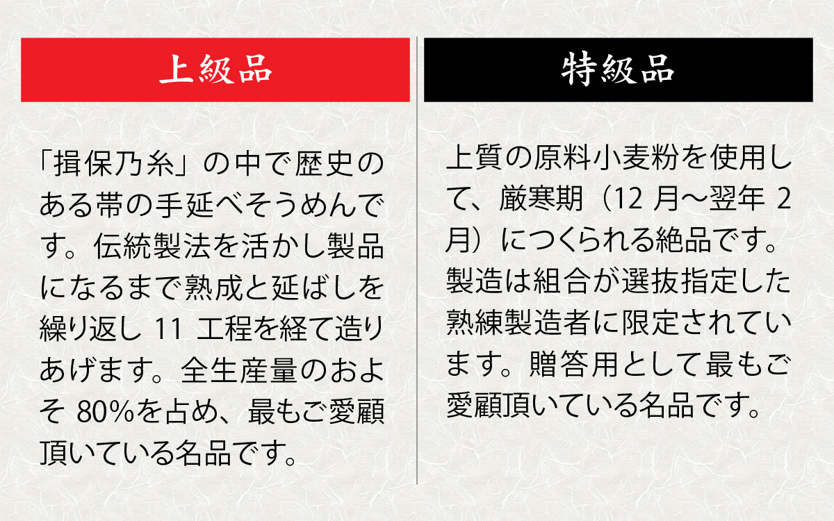 手延そうめん「揖保乃糸」　特級品