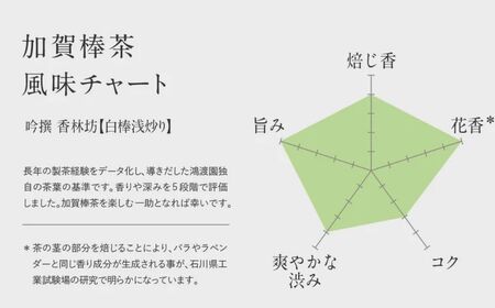 【白棒浅炒り】ほうじ茶 加賀棒茶 吟撰 香林坊（３個セット） 茶葉 鴻渡園
