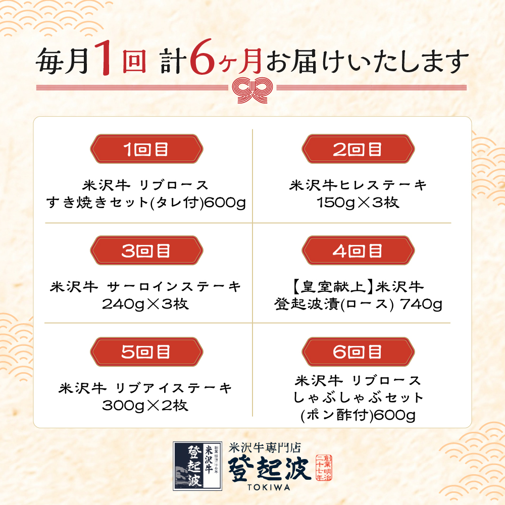 【明治27年創業 老舗米沢牛専門店】牛肉 米沢牛 6ヶ月定期便 《冷蔵》 ステーキ すき焼き しゃぶしゃぶ 味噌粕漬 和牛 日本三大和牛 ブランド牛 米沢牛ブランド 国産 国産牛 人気 登起波 お取り
