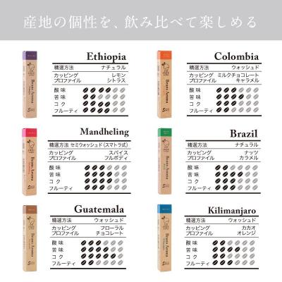 ふるさと納税 名古屋市 コーヒー スティック INIC coffee 6カ国 アソート ギフト 3本×6種 18杯 |  | 03