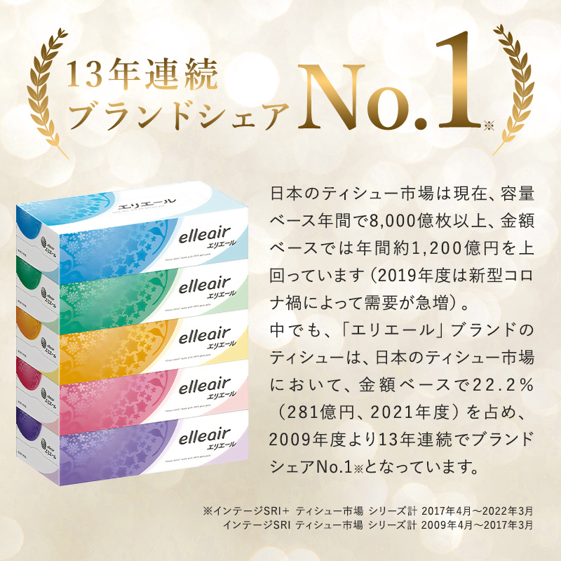 【ハーフサイズ】エリエール i:na（イーナ）petitティシュー 　150W5P×6パック 【0095-030】_イメージ5