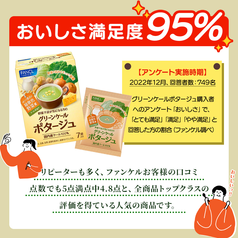 ＜グリーンケールポタージュ（20g×7袋入り）×2箱＞ 野菜 個包装 粉末 野菜の王様 健康 栄養 ケール まろやか 手軽 朝食 スープ ファンケル FANCL 愛媛県 西予市