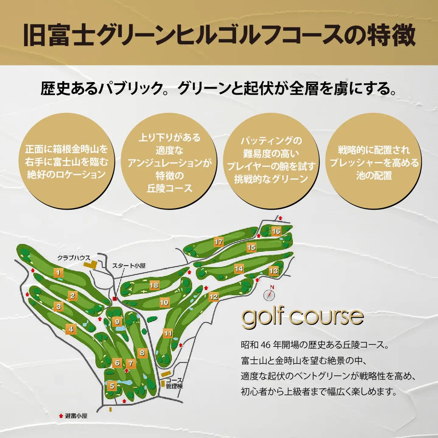 富士グリーンヒルカントリークラブ（旧富士グリーンヒルゴルフコース・旧富士ヘルスカントリークラブ）ゴルフ場 利用券 5枚 ゴルフ場